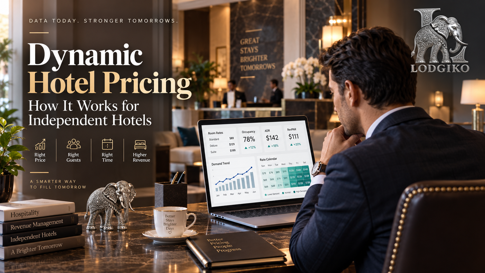 Dynamic hotel pricing strategy for adjusting room rates based on demand, occupancy, and seasonality.