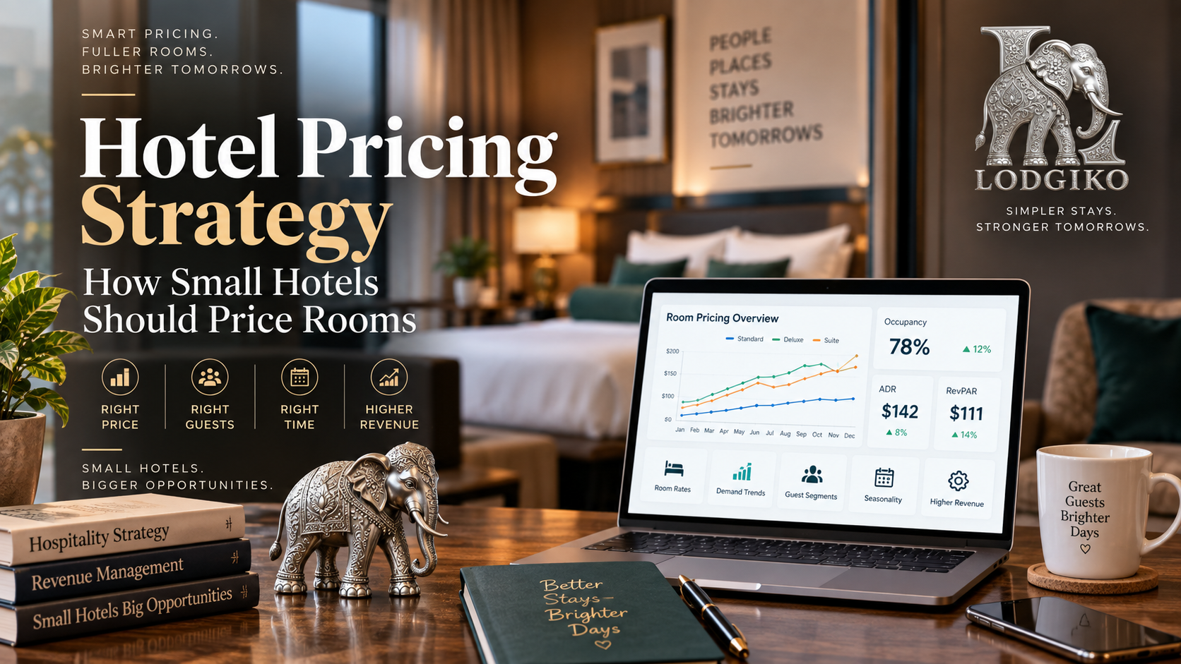 Hotel pricing strategy for small hotels to optimize room rates and increase revenue.
